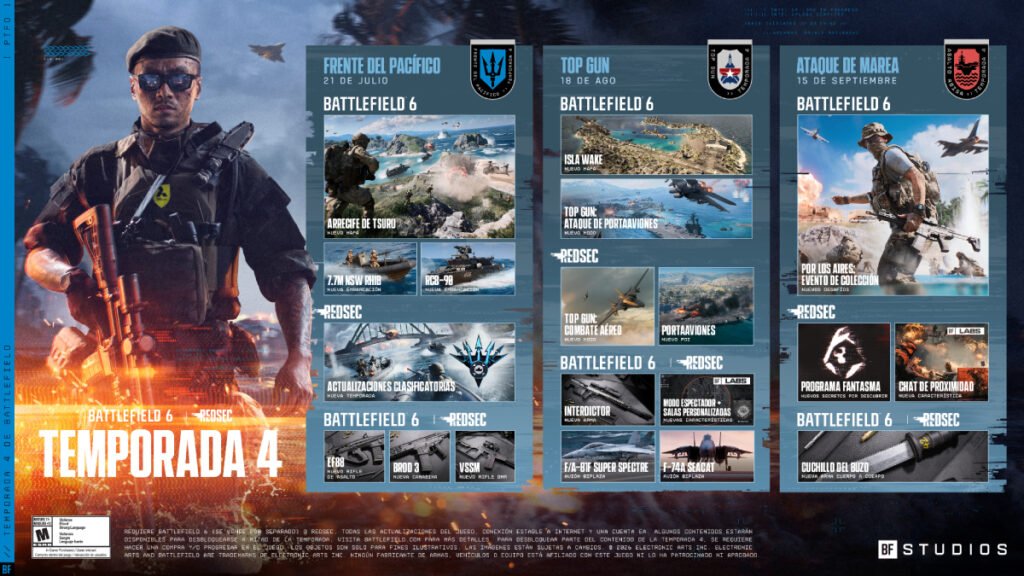 Contenido Battlefiled 6 y Top Gun