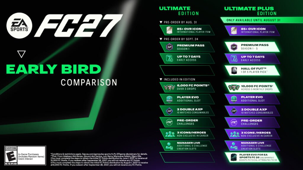 Ediciones de FC 27