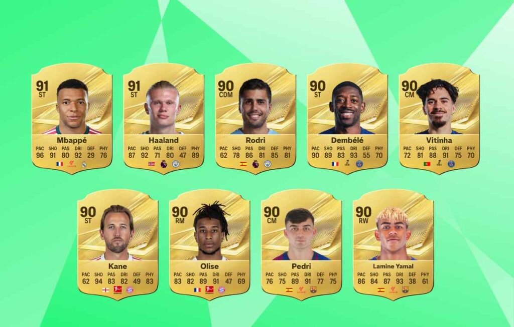 EA FC 27 raitings