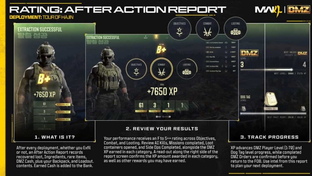Call of Duty MW4